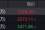 和田地缘局势骤紧，国防军工热度飙升！512810周线三连阳，投资逻辑持续强化！